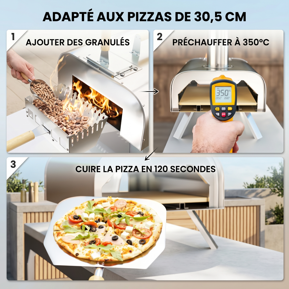 étapes d'utilisation du four à pizza à combustible